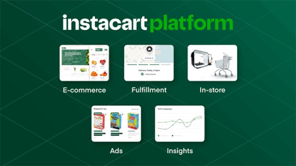 Instacart’s strategy switch reflects heightened competition